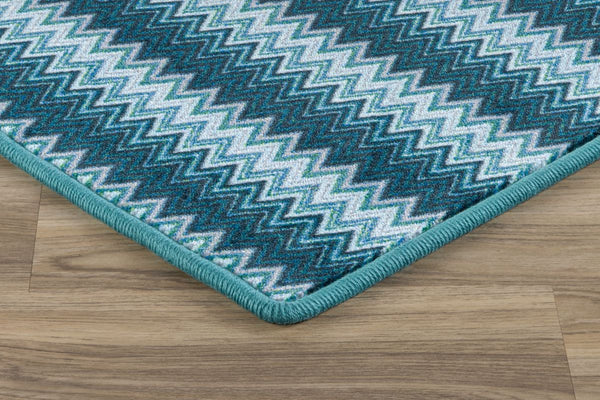 Edge Style Detail